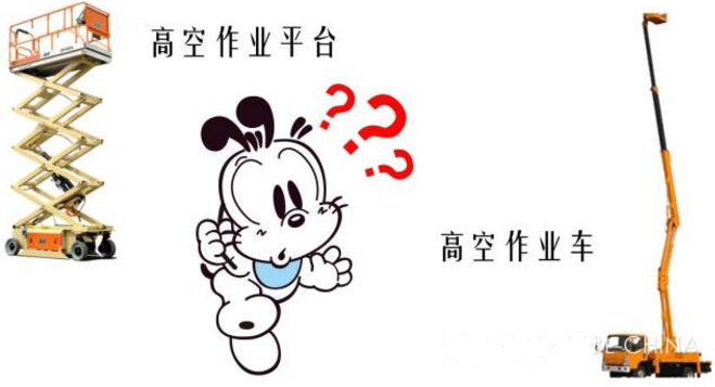 高空作業(yè)車