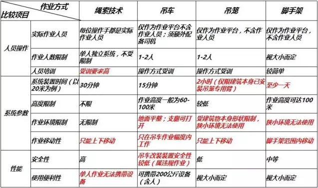 �߿����I(y��)�ИI(y��)����(n��i)�c�l(f��)�_���Ҳ��